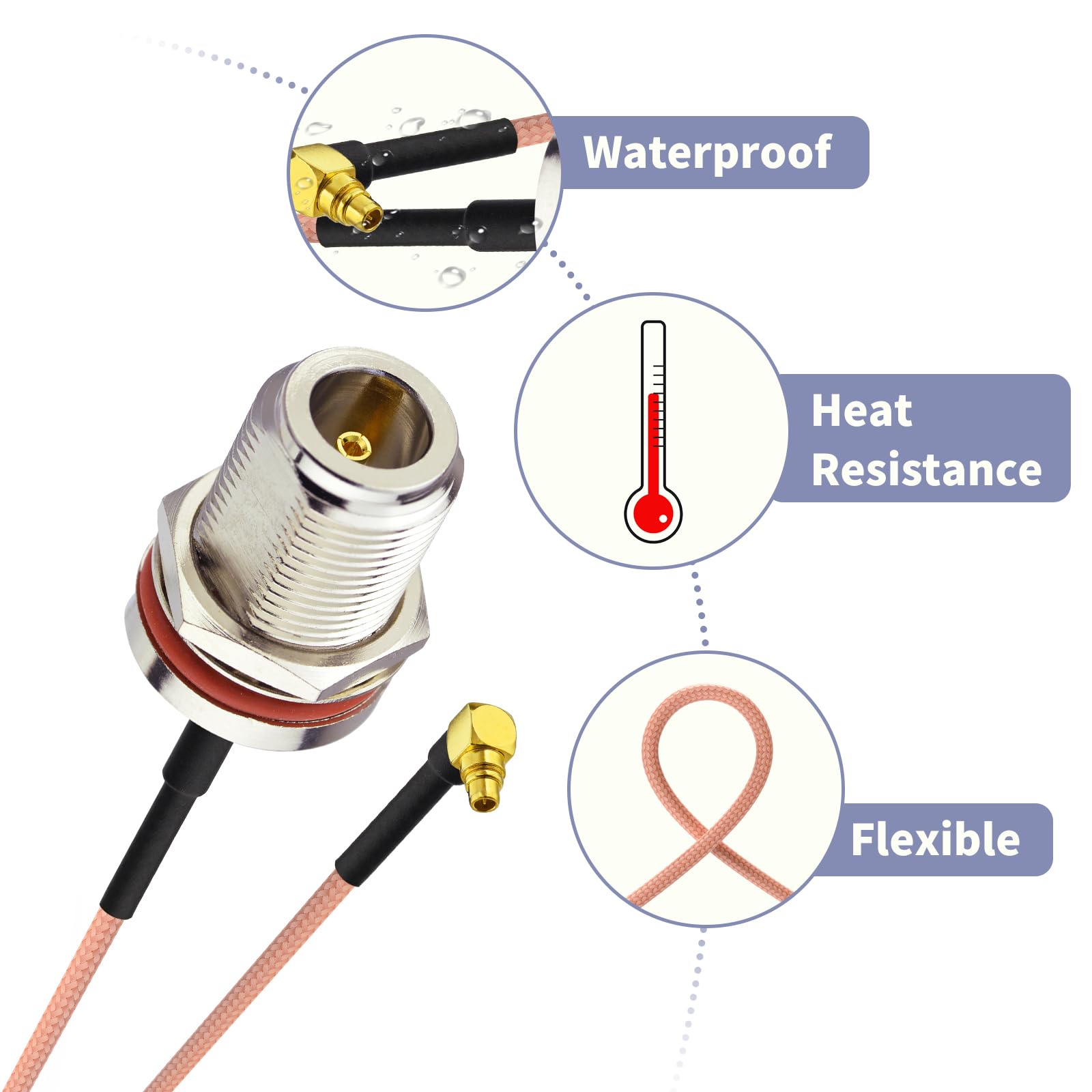 Amazon.com: Superbat MMCX Male Right Angle to N Female Connector